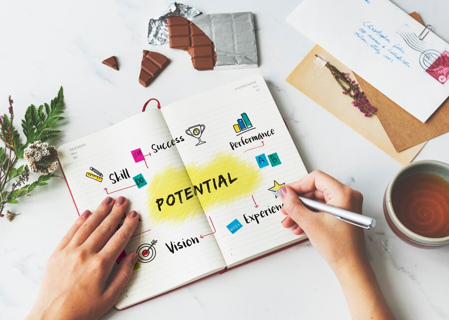 personal development plan